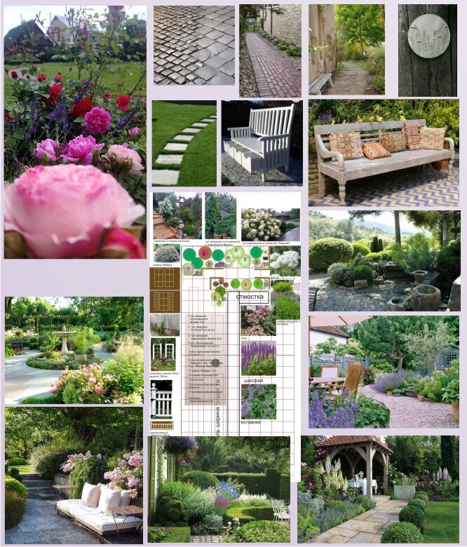 Один из мудбордов, раскрывающий идею оформления входной зоны и транзитной части вдоль одной из стен дома 