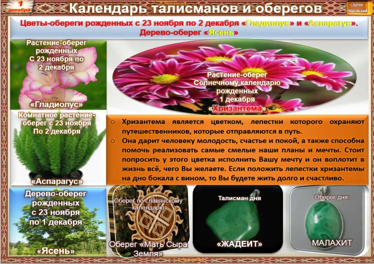 21 декабря приметы и поверья