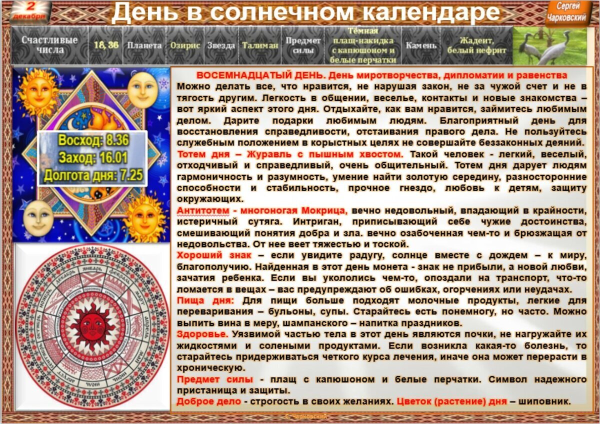 2 декабря - Приметы, обычаи и ритуалы, традиции и поверья дня. Все  праздники дня во всех календарях. | Сергей Чарковский Все праздники | Дзен