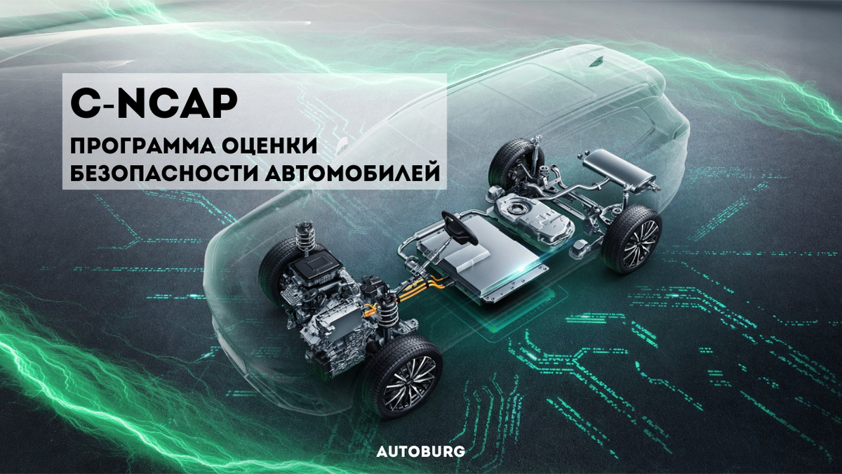 Что такое C-NCAP | AUTOBURG - портал про людей, города и автомобили | Дзен