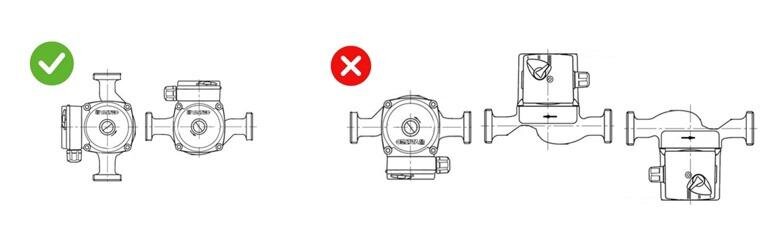 Правильное и неправильное расположение циркуляционного насоса