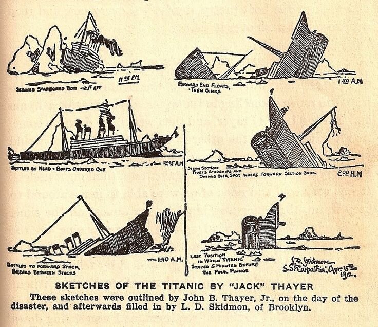 Зарисовки, сделанные выжившим пассажиром «Титаника» Джоном Тайером, и впоследствии дополненные мистером Скидмором уже на борту парохода «Карпатия», апрель 1912 года. Источник: https://pin.it/665j2Z0