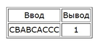 Азартная игра "Напёрстки" - это игра, в которой участники должны угадывать, в каком из нескольких напёрстков находится скрытый под ними предмет (обычно это шарик или монета).-2