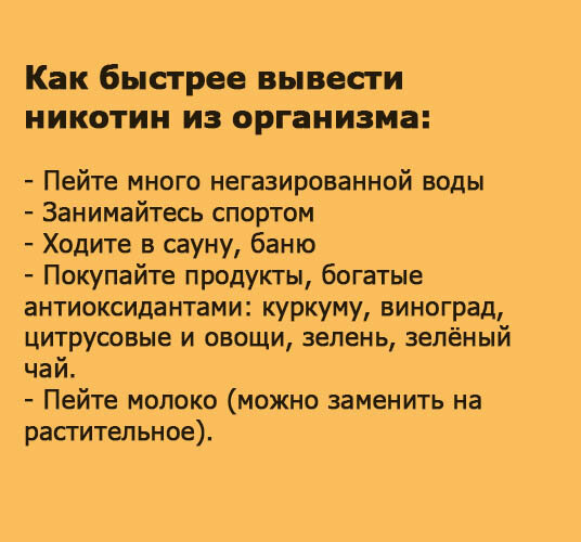 Как быстро вывести никотин из организма. Как вывести никотин с организма. Как быстро вывести никотин. Как быстро вывести никотин из крови.