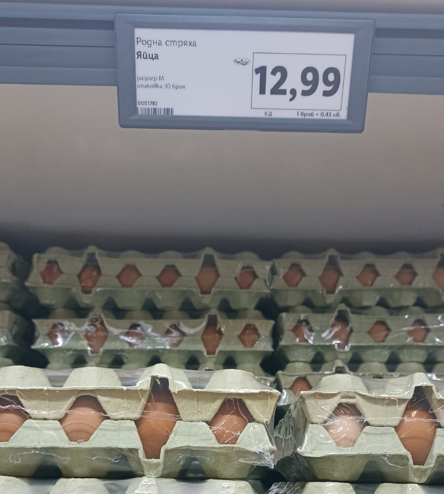 Цены на конец ноября 2023. Среди болгар ходило много шуток про резко увеличившиеся цены на яйца «у меня есть три десятка яиц, я богатый!».