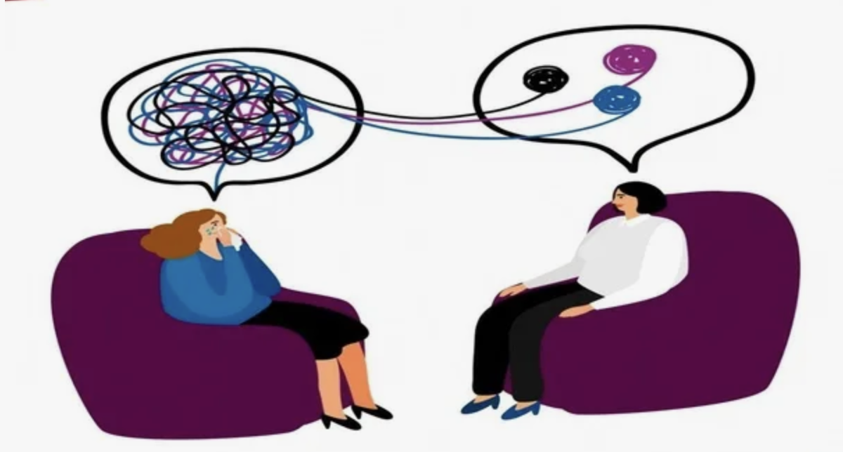 КПТ это? КБТ это? Когнитивно-поведенческая терапия. Когнитивно ...