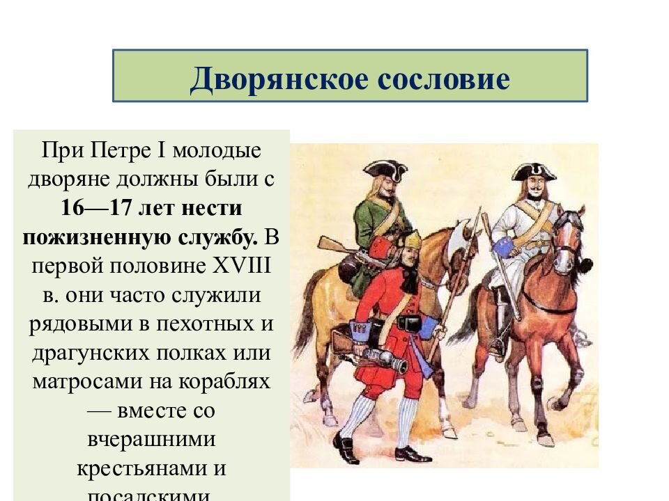 Что в положении дворян осталось прежним. Занятия сословия дворянство. Дворянское сословие при Петре 1 картинки.