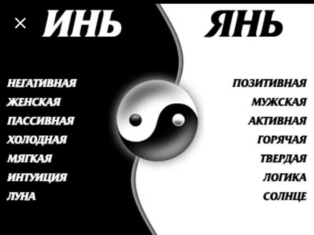 Китайская философия, знак баланса
