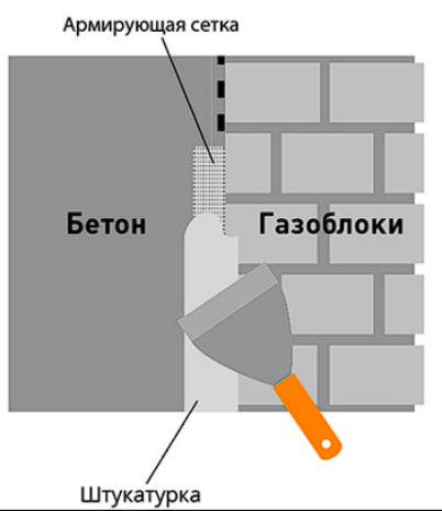 Из-за каких досадных ошибок вам придётся переделывать ремонт?