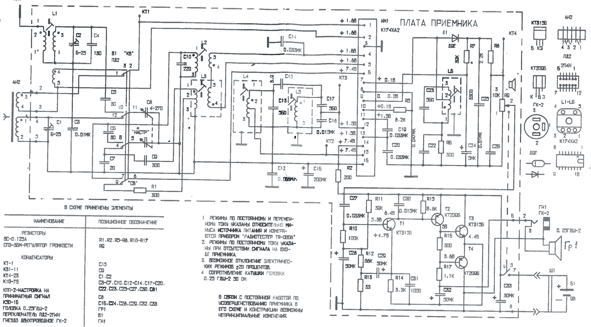 Старые приемники на 174ХА2. | Старый радио любитель | Дзен