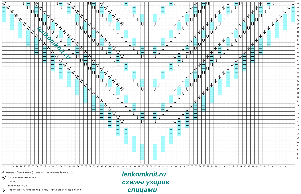  ,  !     ,       Shein    .-8