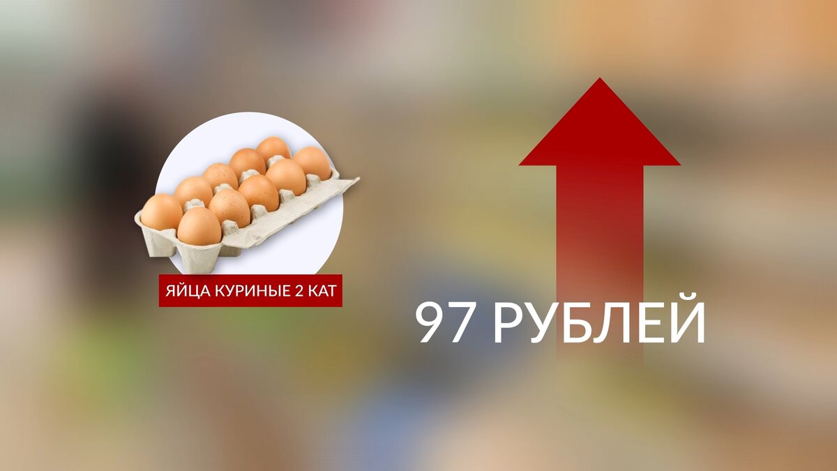 Мониторинг цен на продукты: яйца, молоко и хлеб подорожали | IvanovoNEWS |  БАРС | Новости | Иваново | Дзен