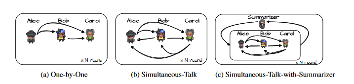 https://arxiv.org/pdf/2308.07201.pdf