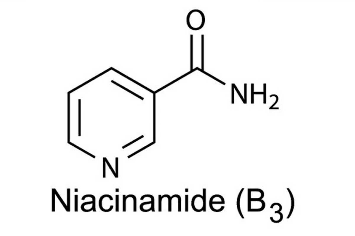 Никотинамид. Витамины b 3 ниоцинамид. Ниацинамид b3. Витамин в3 в косметике. Витамин с с ниацинамидом можно