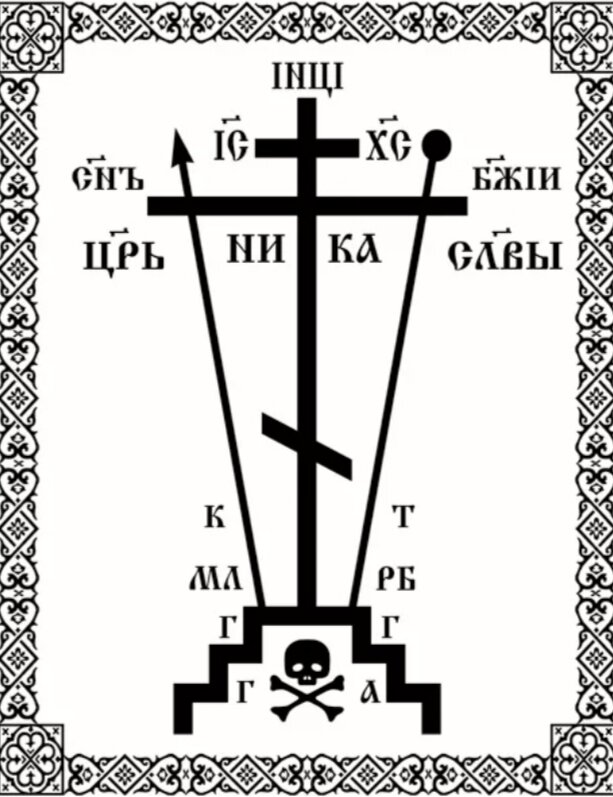Е ни ка. Православный крест Голгофа. Православный схимнический крест Голгофа. Православный восьмиконечный крест Голгофа. Православный схимнический крест Голгофа для чего.