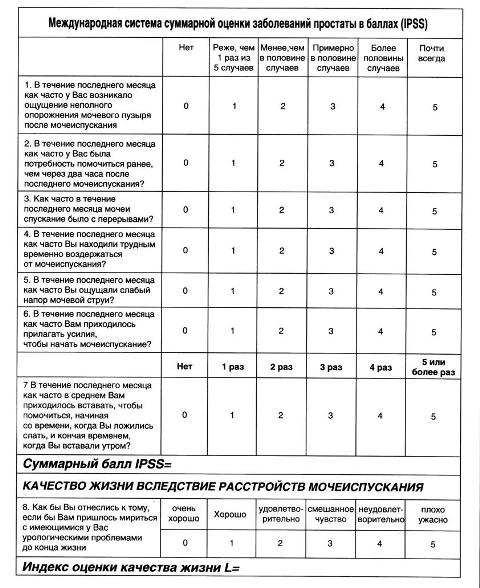 Беспокоит чувство неполного опорожнения мочевого пузыря. Что делать?