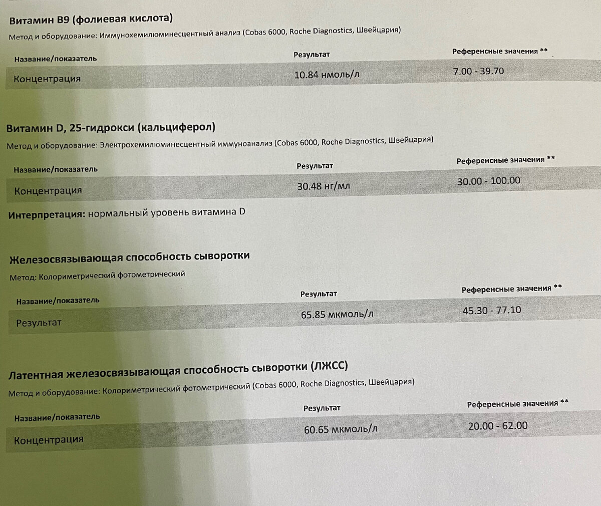 Результаты - 1 часть 