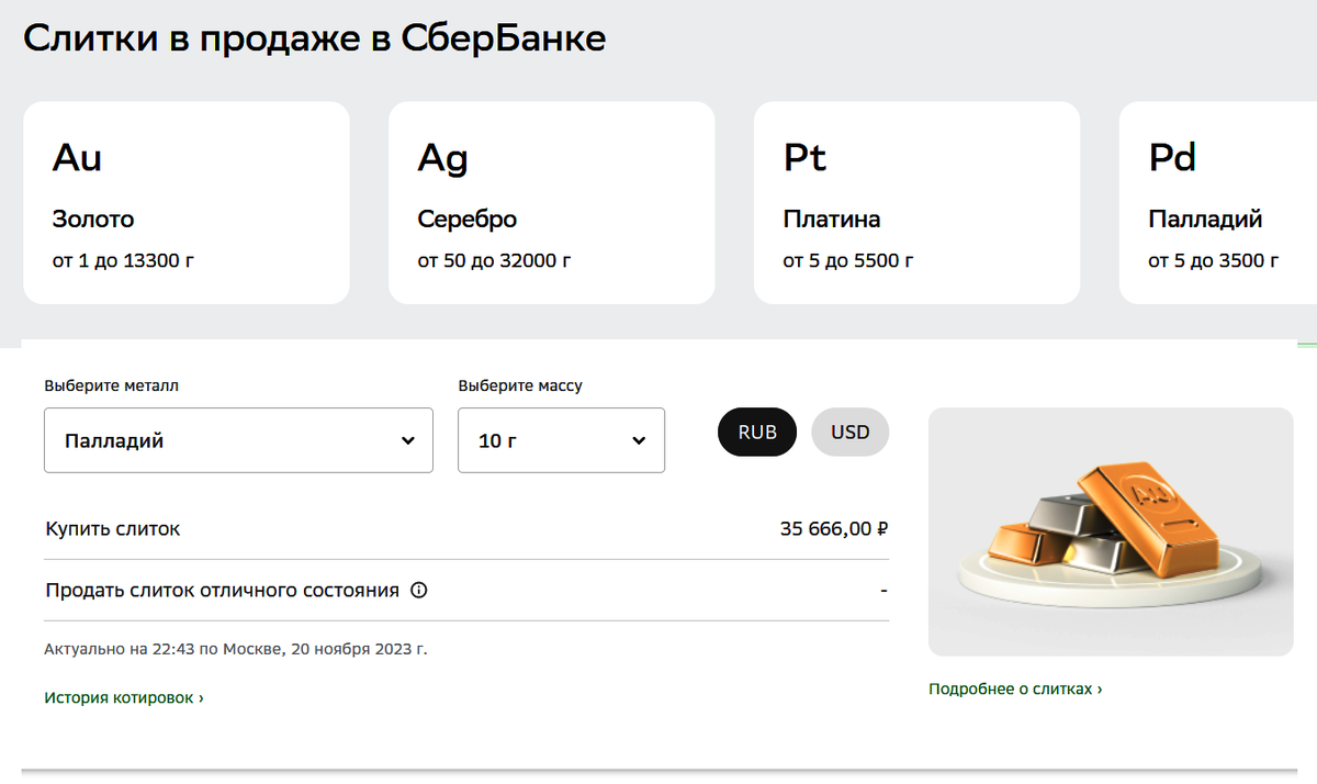 Курс палладия в сбербанке