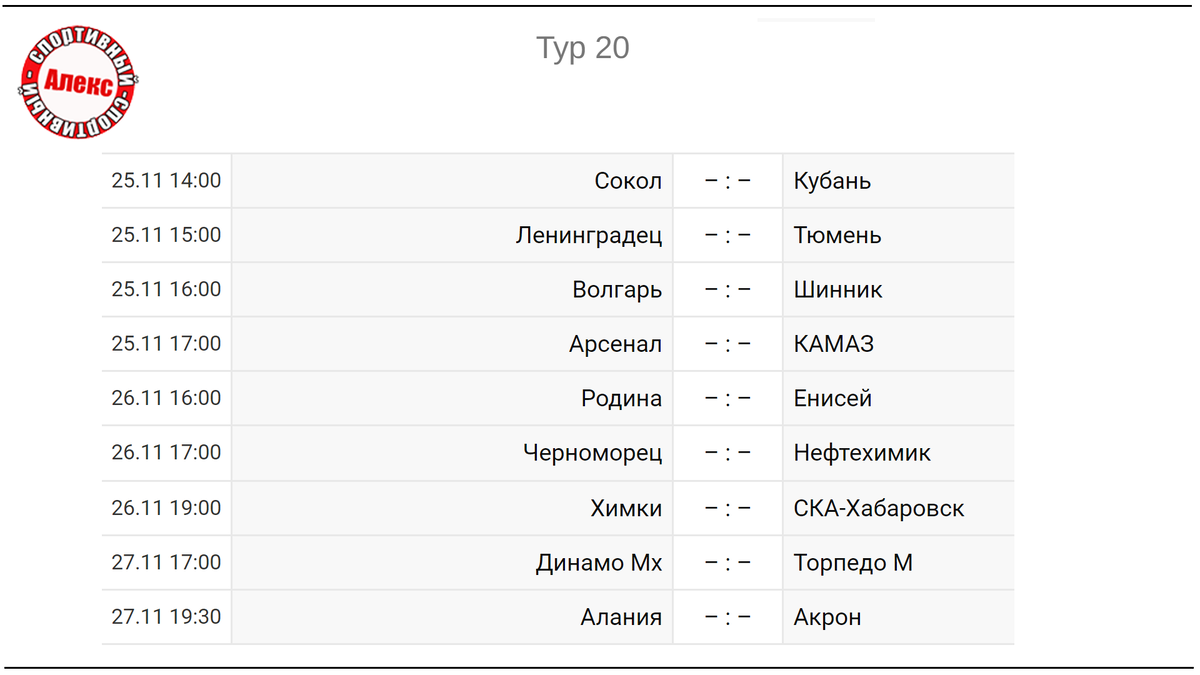 Футбол россии 19 тур результаты