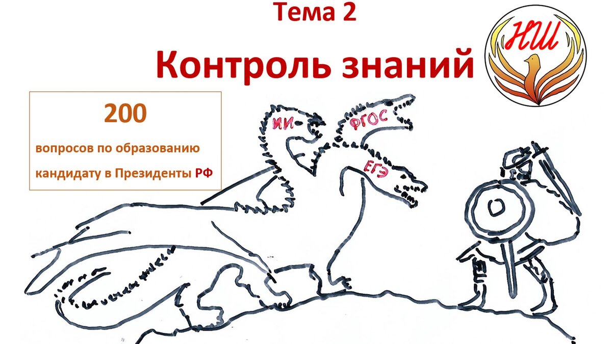 Экзамен для кандидатов в президенты РФ. Образование. Тема 2. Контроль  знаний | Начальная школа. Очищение. | Дзен