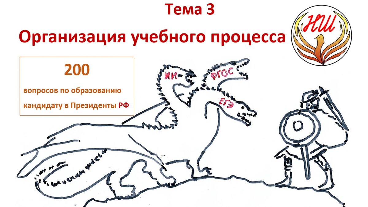 Экзамен для кандидатов в президенты РФ. Образование. Тема 3. Организация  учебного процесса | Начальная школа. Очищение. | Дзен