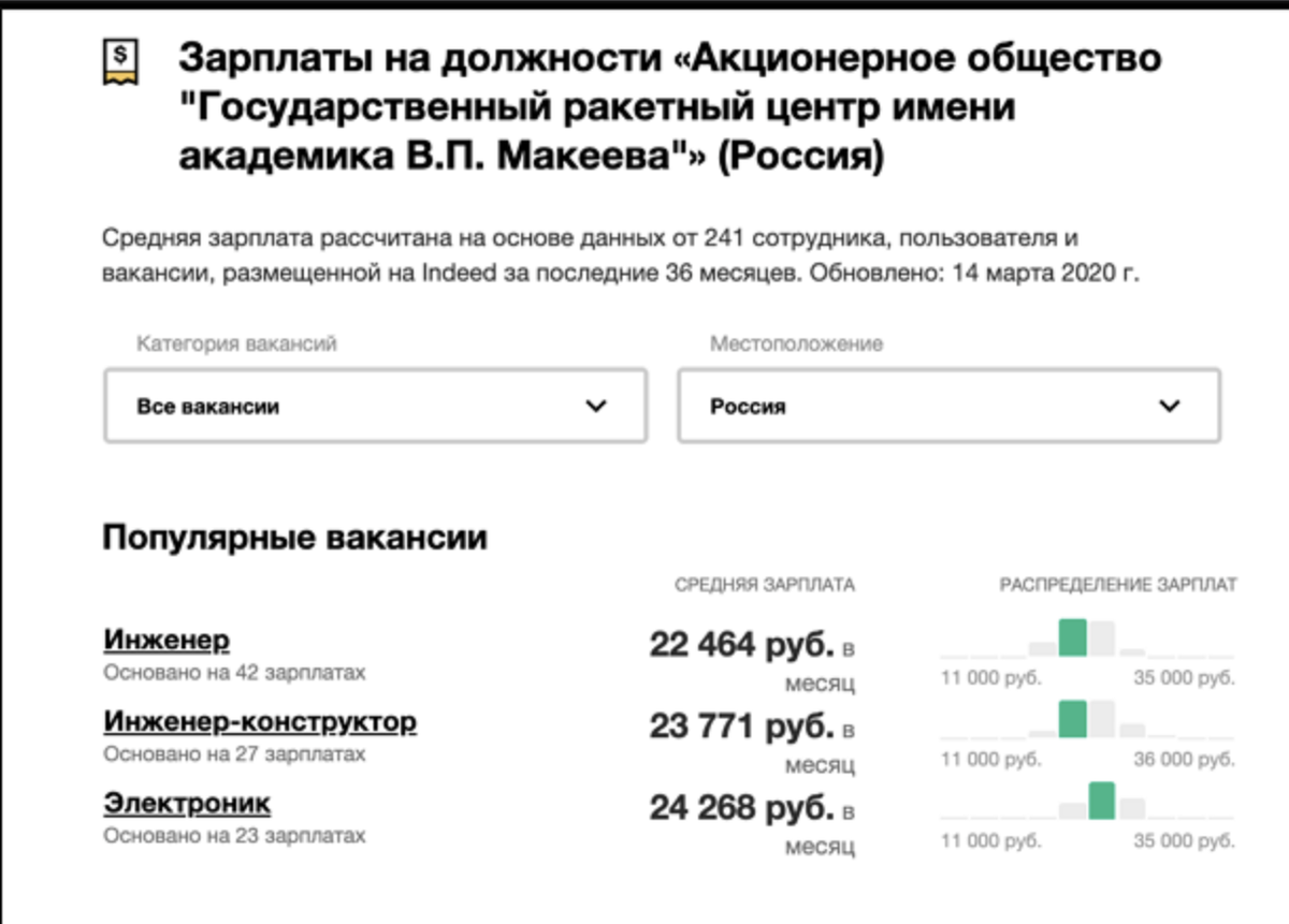 позорище