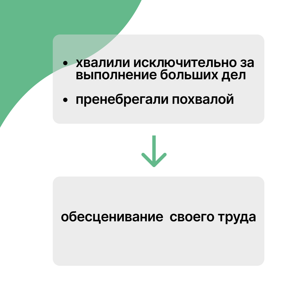-1-2