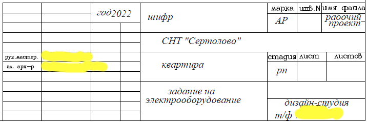 Не самые хорошие ожидания, от такой основной надписи