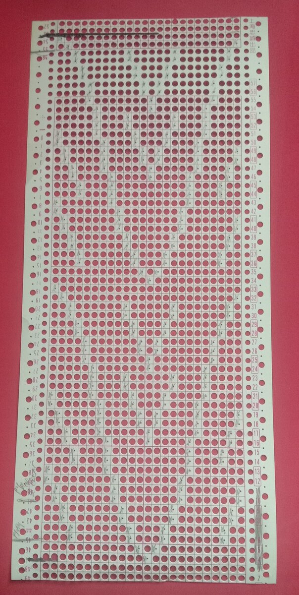 Перфокарта пресс.