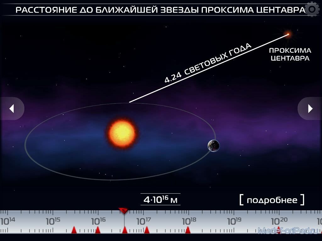 Расстояние до проксима центавра. Альфа Центавра звезда планеты. Звезда Проксима Центавра. Удаленность звезд от земли. Звезды: расстояния до земли..