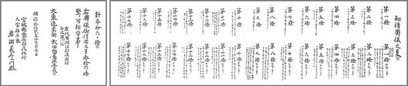 Разделы «Хидэн окуги-но кото» Ивафути Гэмона, врученный в ноябре 1899 г., через четыре месяца после того, как в эймэйроку (регистрационная книга) была записана первая в истории тренировка по Дайто-рю (смотрите доказательства в части 1).