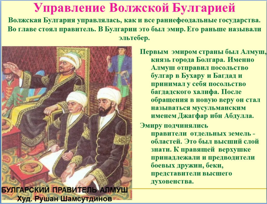 14.7. Волжская Булгария — средневековая цивилизация на востоке Европы,  часть VIII. | Вектор истории | Дзен