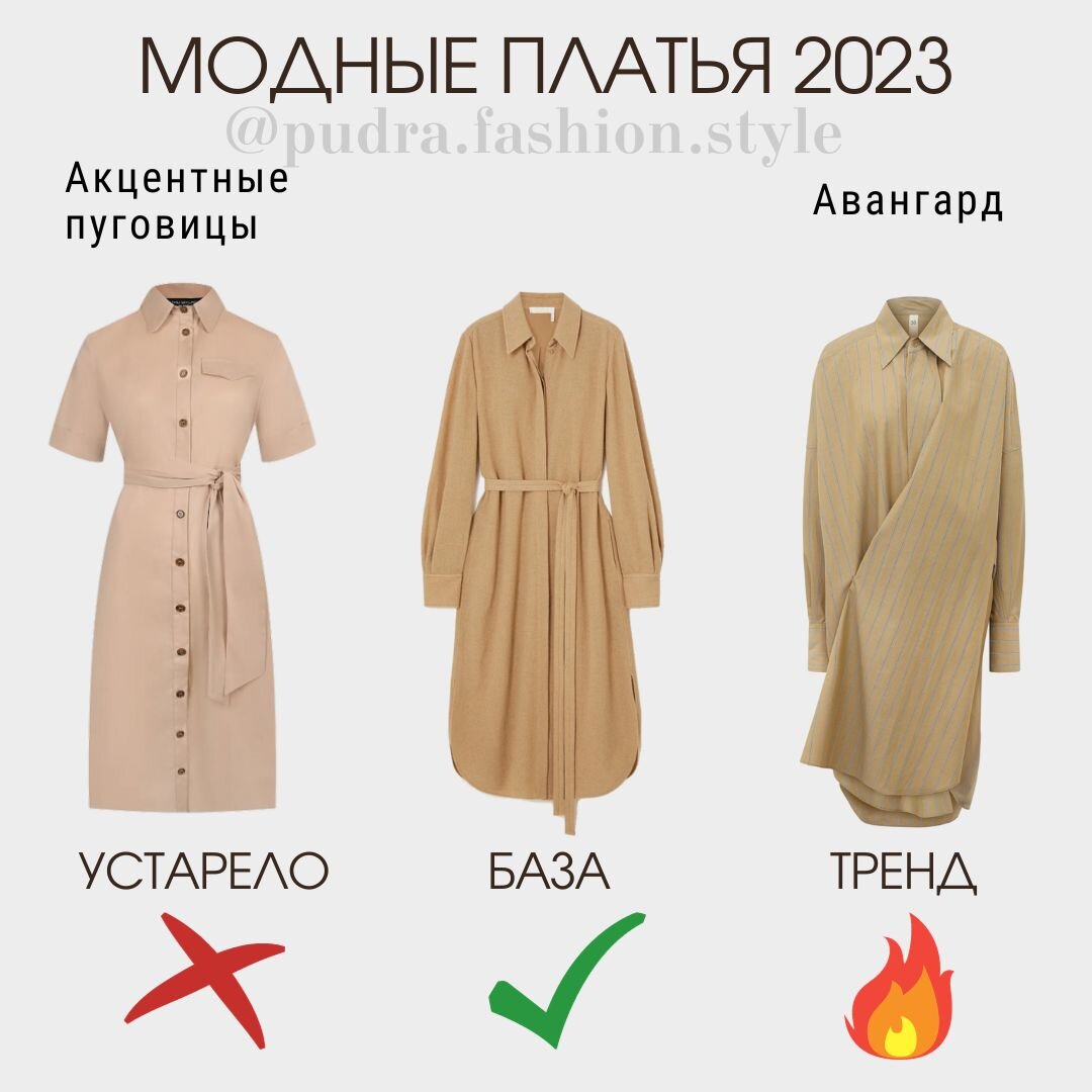 Мода 2023: Топ 10 горячих трендов