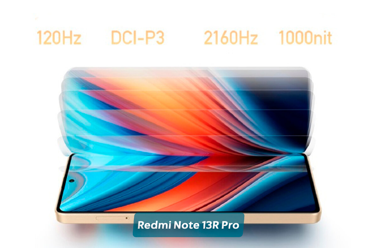 Как сбросить настройки до заводских на Xiaomi Redmi Note 3 Pro?