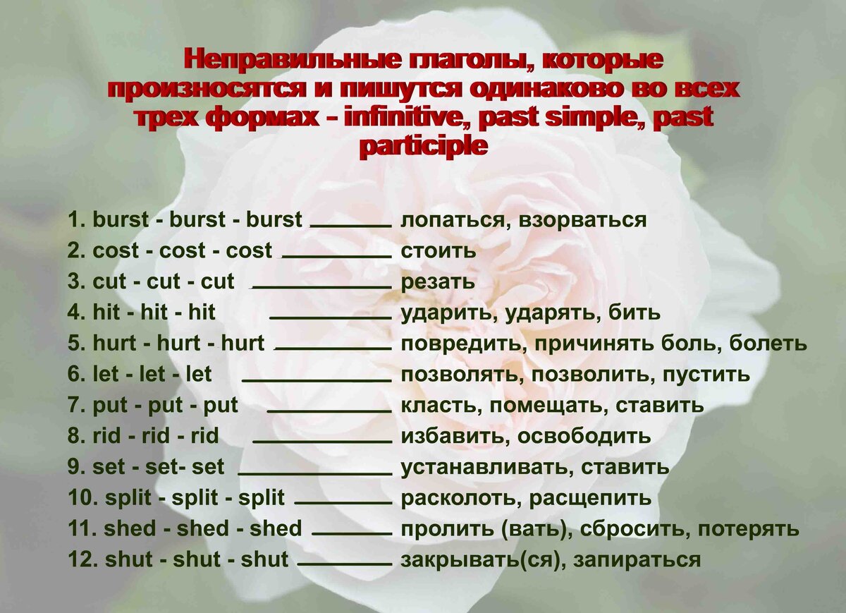 Как быстро выучить 100 неправильных английских глаголов. Часть 1. | English  without tears | Дзен