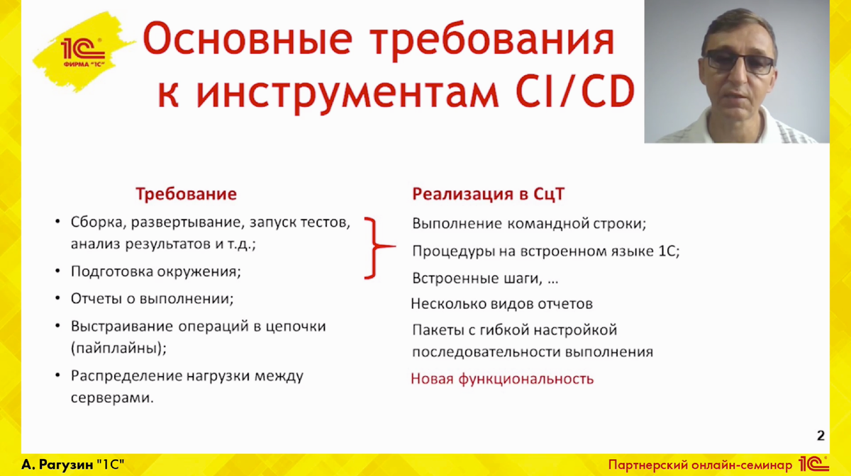 Выполнение тестов по расписанию | Тестирование. 1С. Автоматизация | Дзен