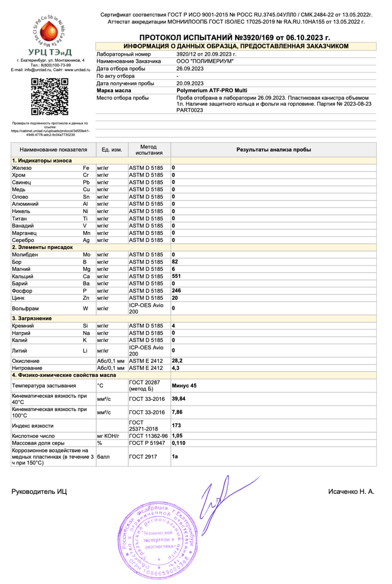 хим анализ масла. хроматографический анализ трансформаторного масла. масло wolf 0w40 fe. миц гсм анализ масла. хим анализ масла.
