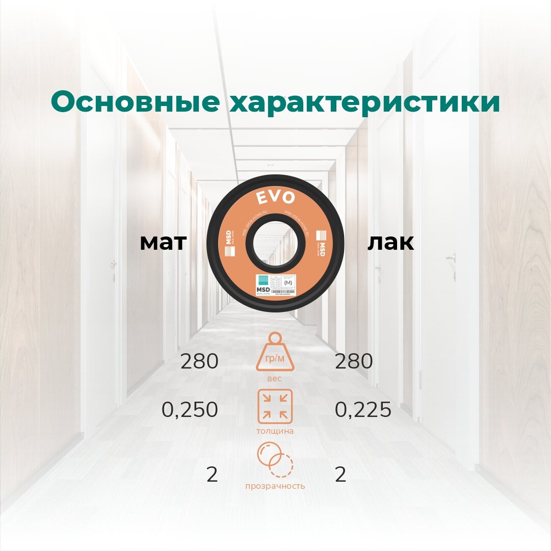 -2-3