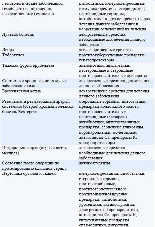 На какую денежную помощь от государства рассчитывать, если вы серьезно ...