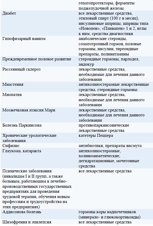 На какую денежную помощь от государства рассчитывать, если вы серьезно ...