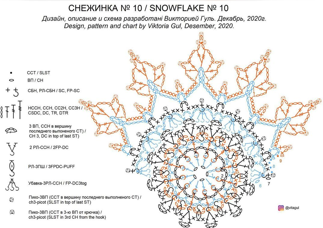 Рельефные снежинки крючком схемы
