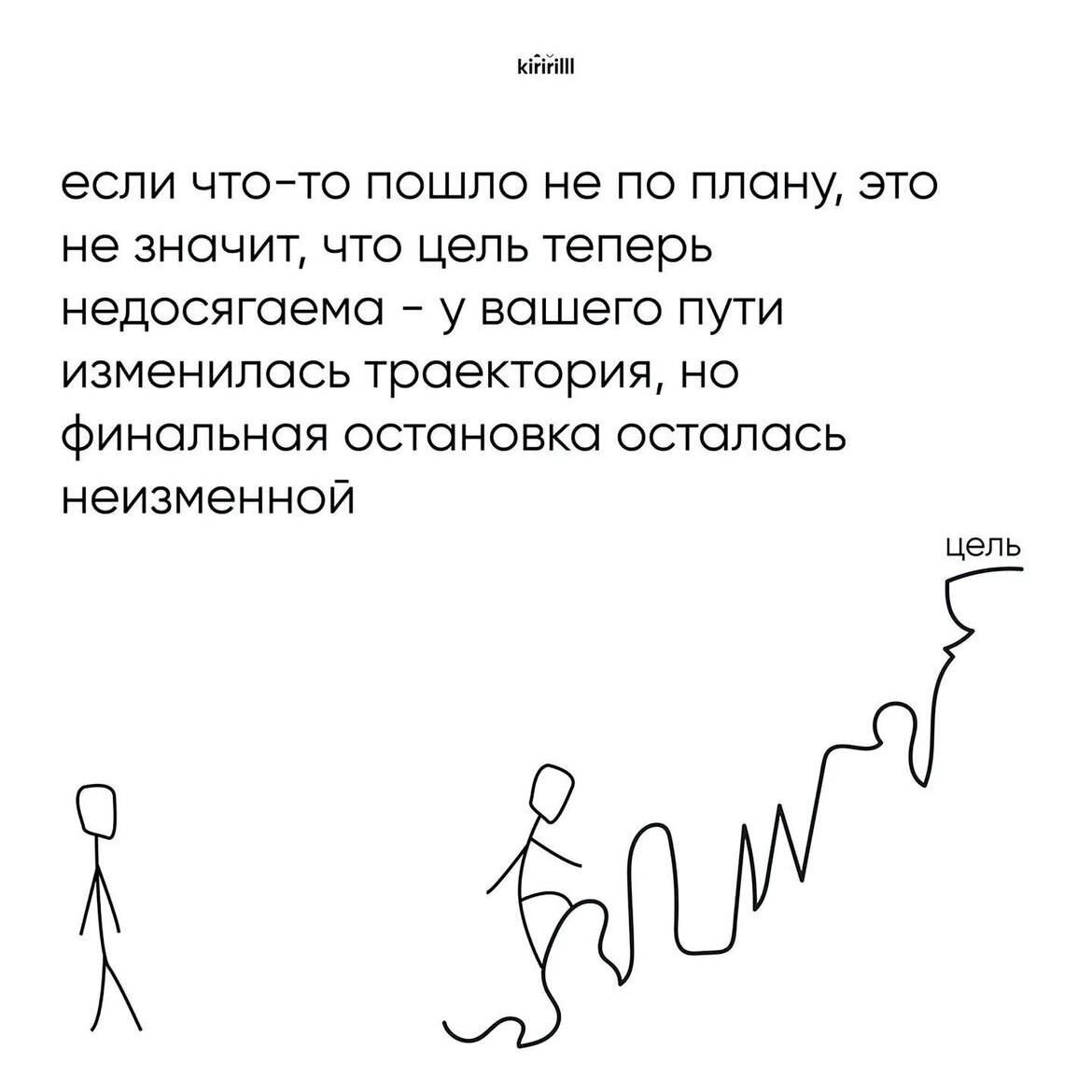 ЕГЭ по биологии: с чего начать? | free bio: подготовка к ЕГЭ по биологии /  поступление в медицинский | Дзен