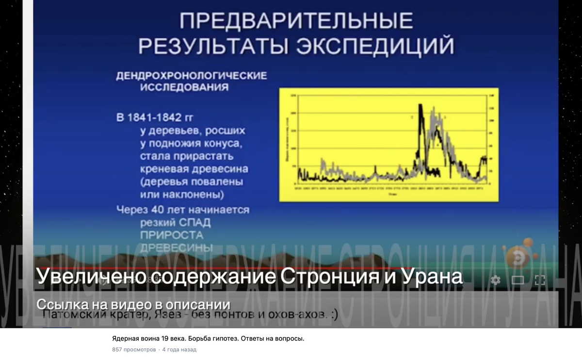 Правда ли, что в 1812 году произошла ядерная война | Лапша Медиа | Дзен