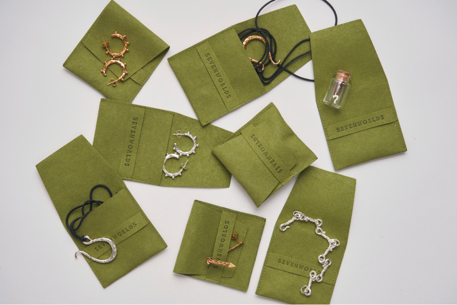    Ювелирный бренд Sevenworlds представляет подарочные боксы (фото 1)