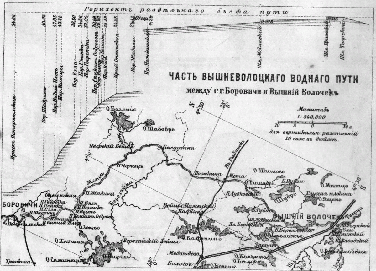 Фото из Википедии. Часть Вышневолоцкой водной системы в 1898 году