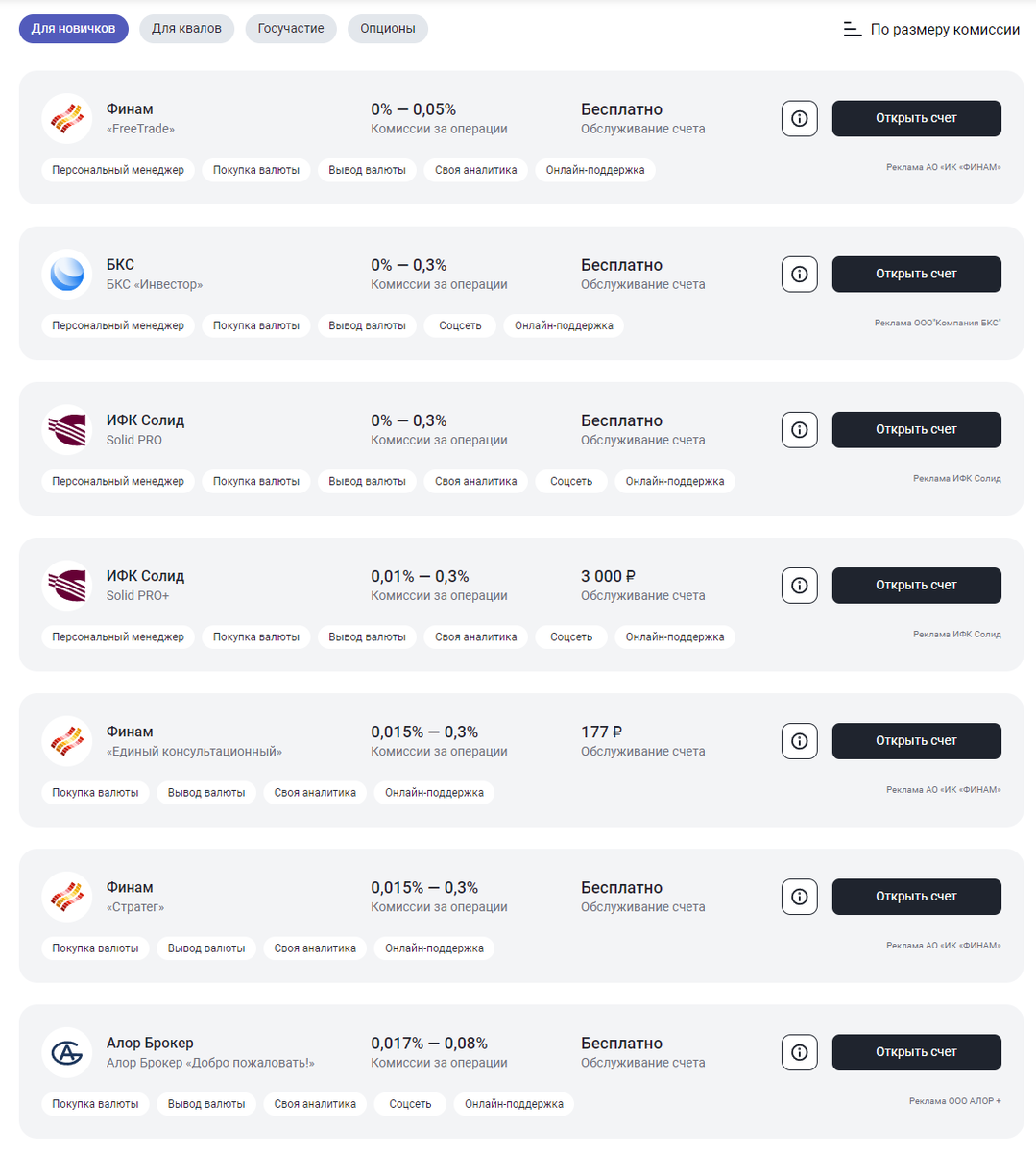 Игра на бирже. С чего лучше начать? И с чего начинать не следует ...