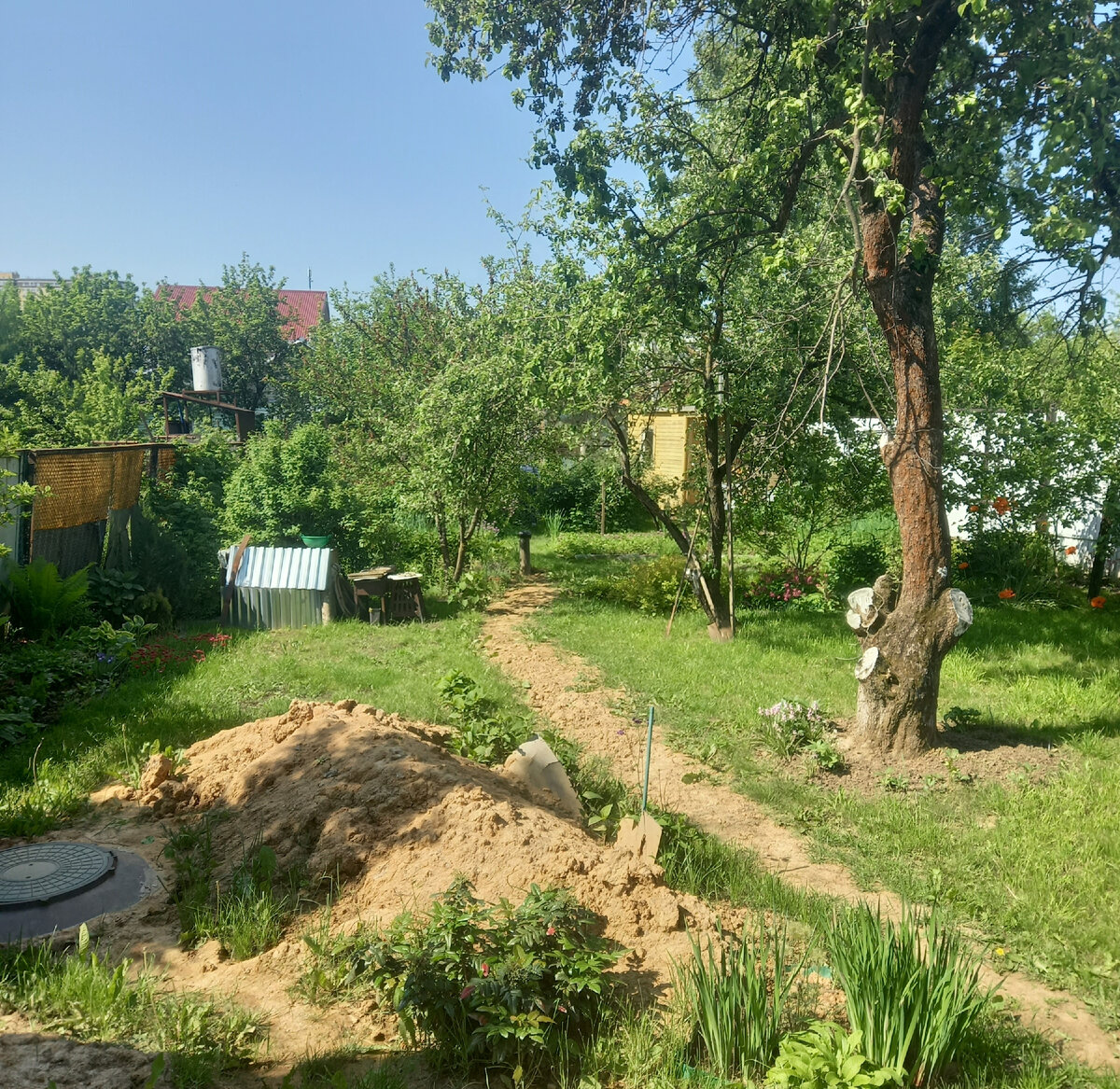 Постановка участка на кадастровый учёт