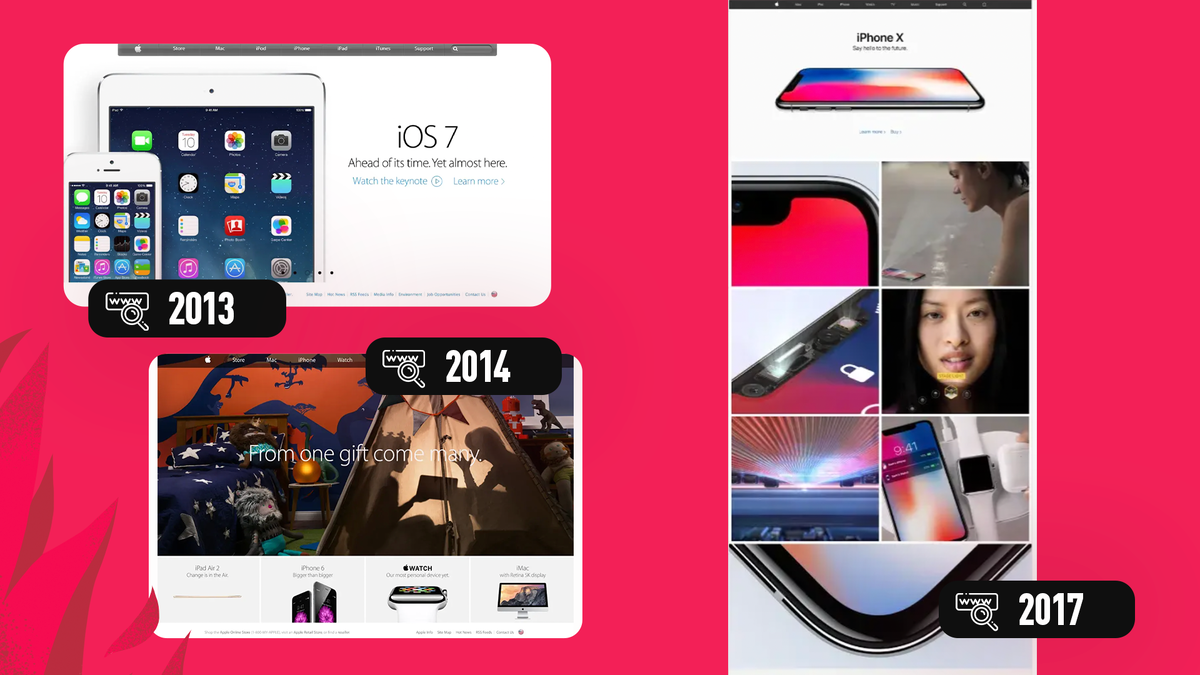 Как менялся сайт Apple.com | Bonnie&Slide | Убойные презентации | Дзен