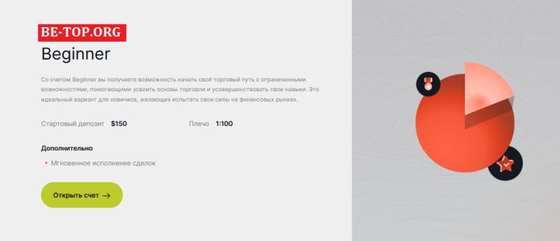 Возможность снять деньги с "EXOSomix" не подтверждена.