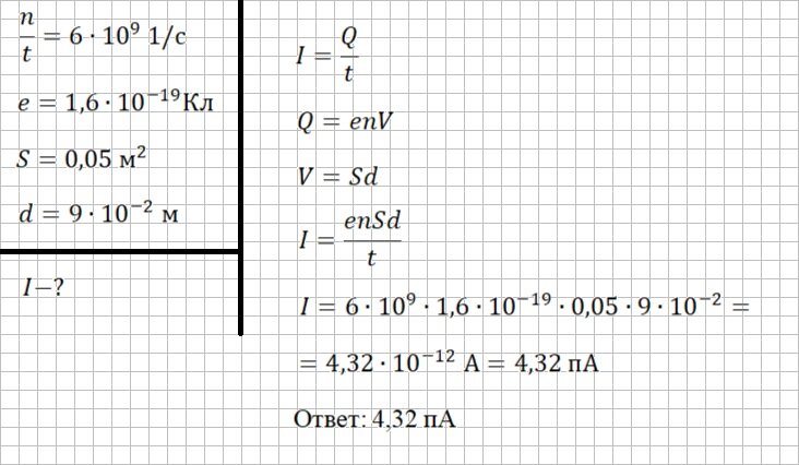 Решение и ответ